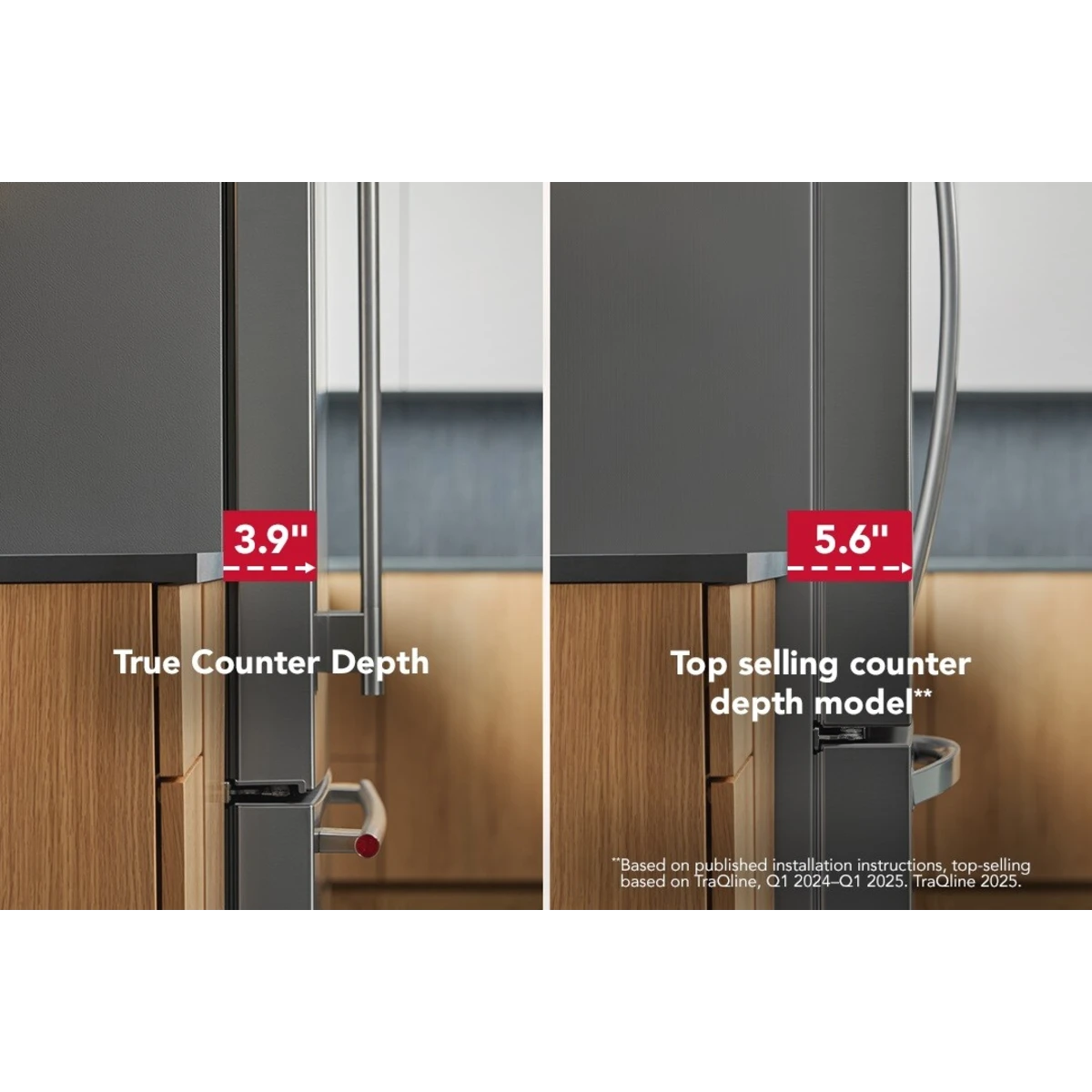 Nevera KitchenAid French Door Counter Depth 566 Litros KRFC136TPS