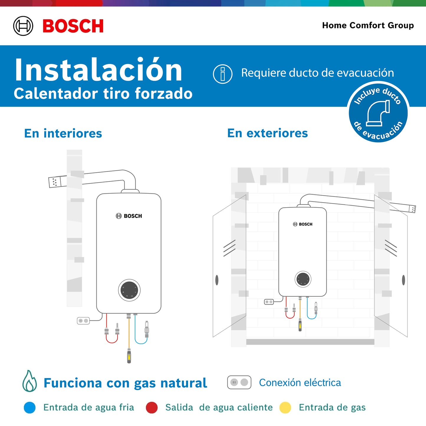 Calentador de agua Bosch a gas Natural De 10 Litros Tiro Forzado