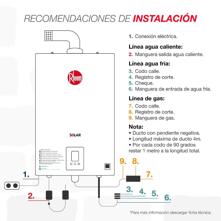 Calentador de agua Rheem Digital 12 Litros Tiro Forzado Gas Popano