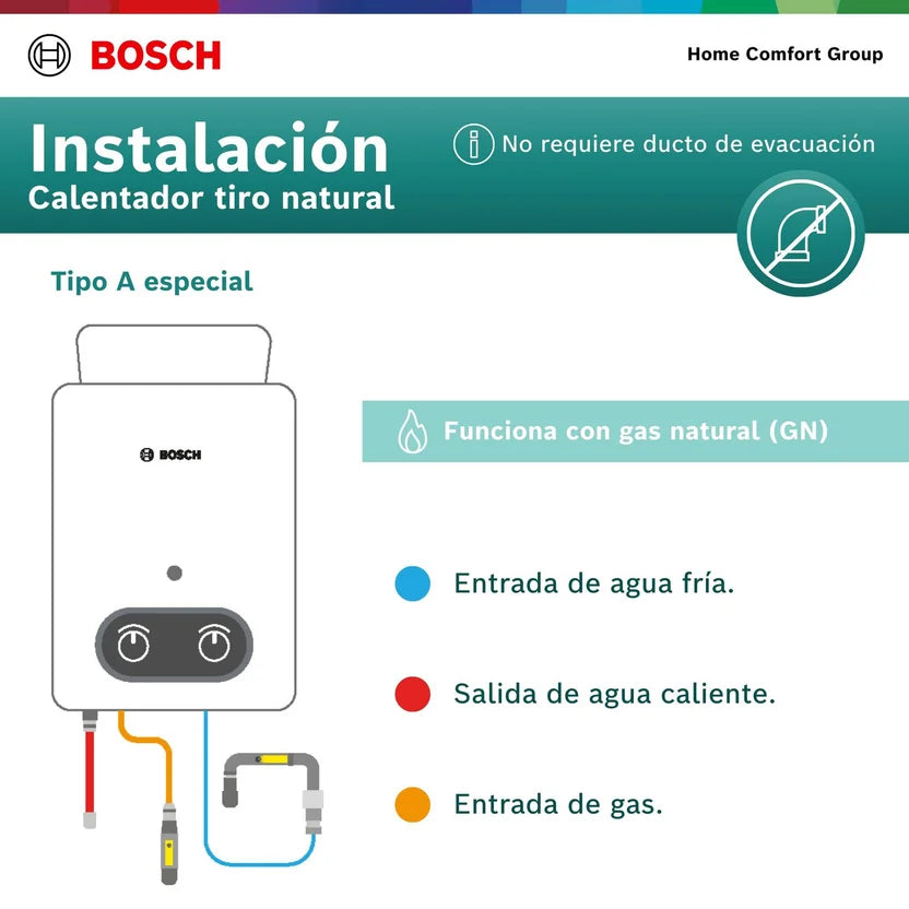Calentador de agua Bosch De 5.5 Litros Tiro Natural Para Gas Propano – THERM 1200 GLP